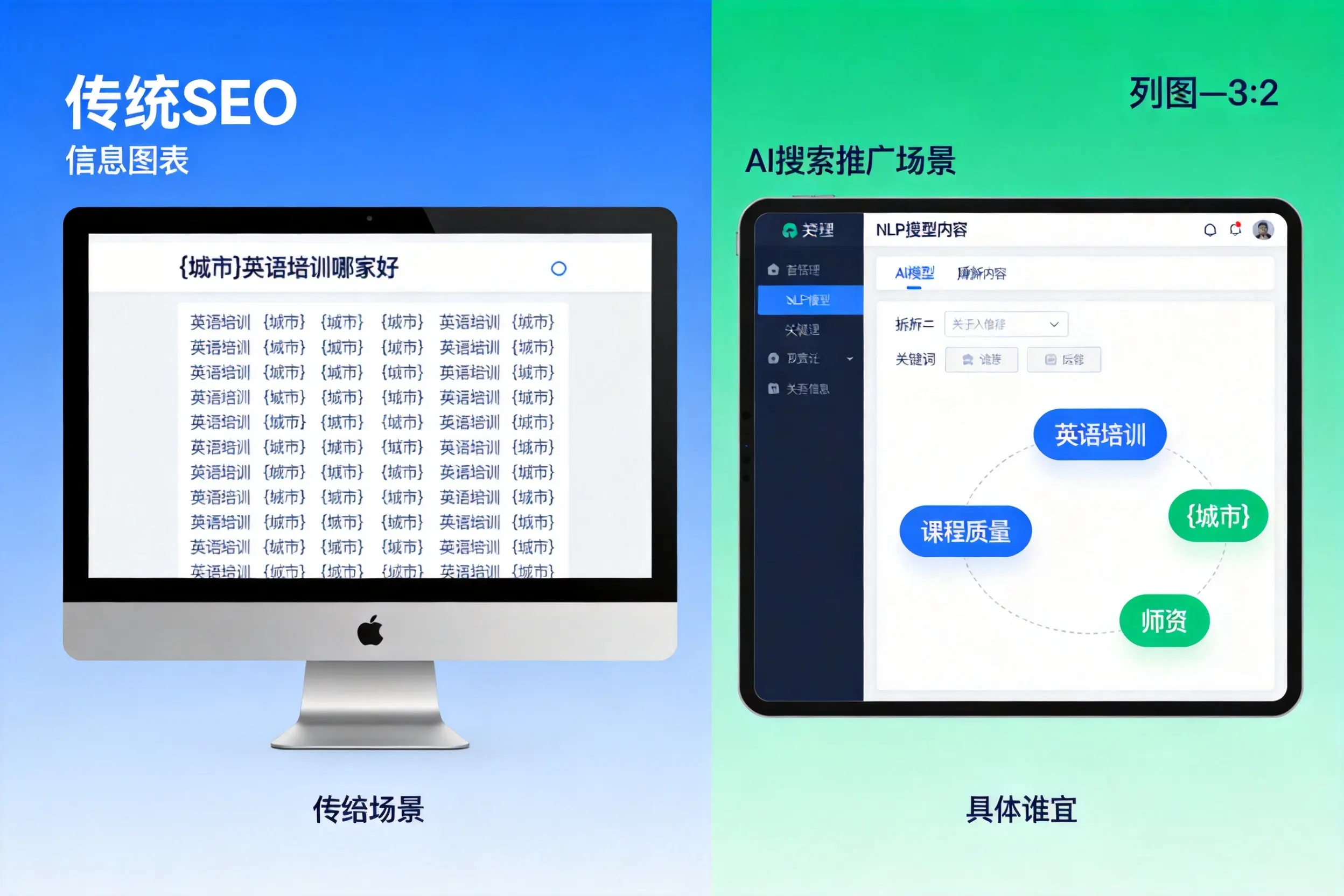 AI搜索推广和传统SEO有何区别？开封企业选型指南