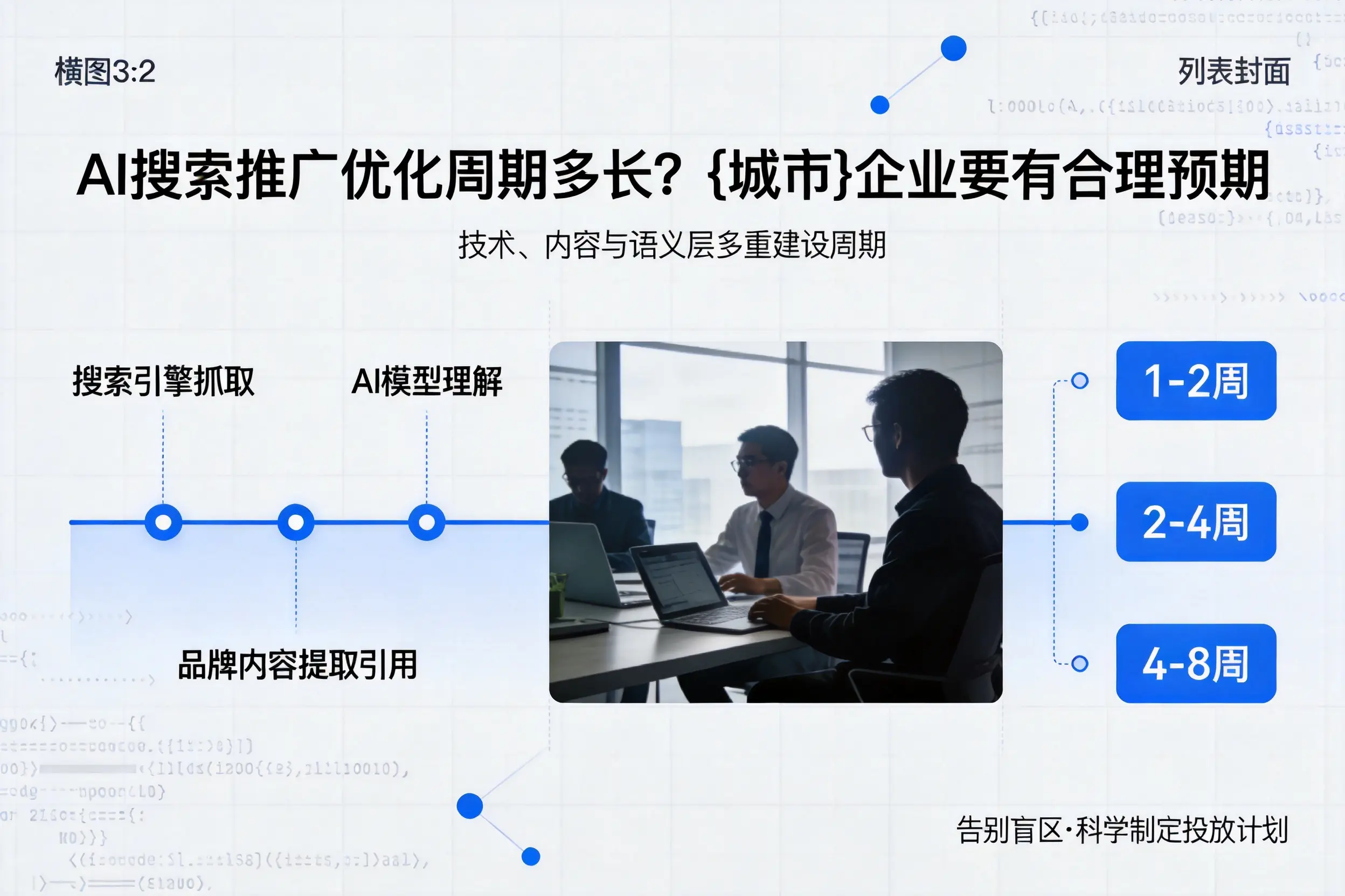 AI搜索推广优化周期多长？开封企业要有合理预期