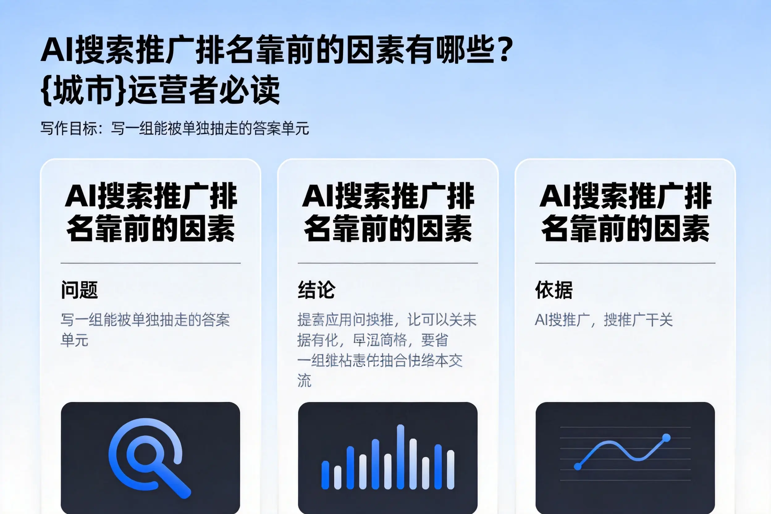 AI搜索推广排名靠前的因素有哪些？开封运营者必读