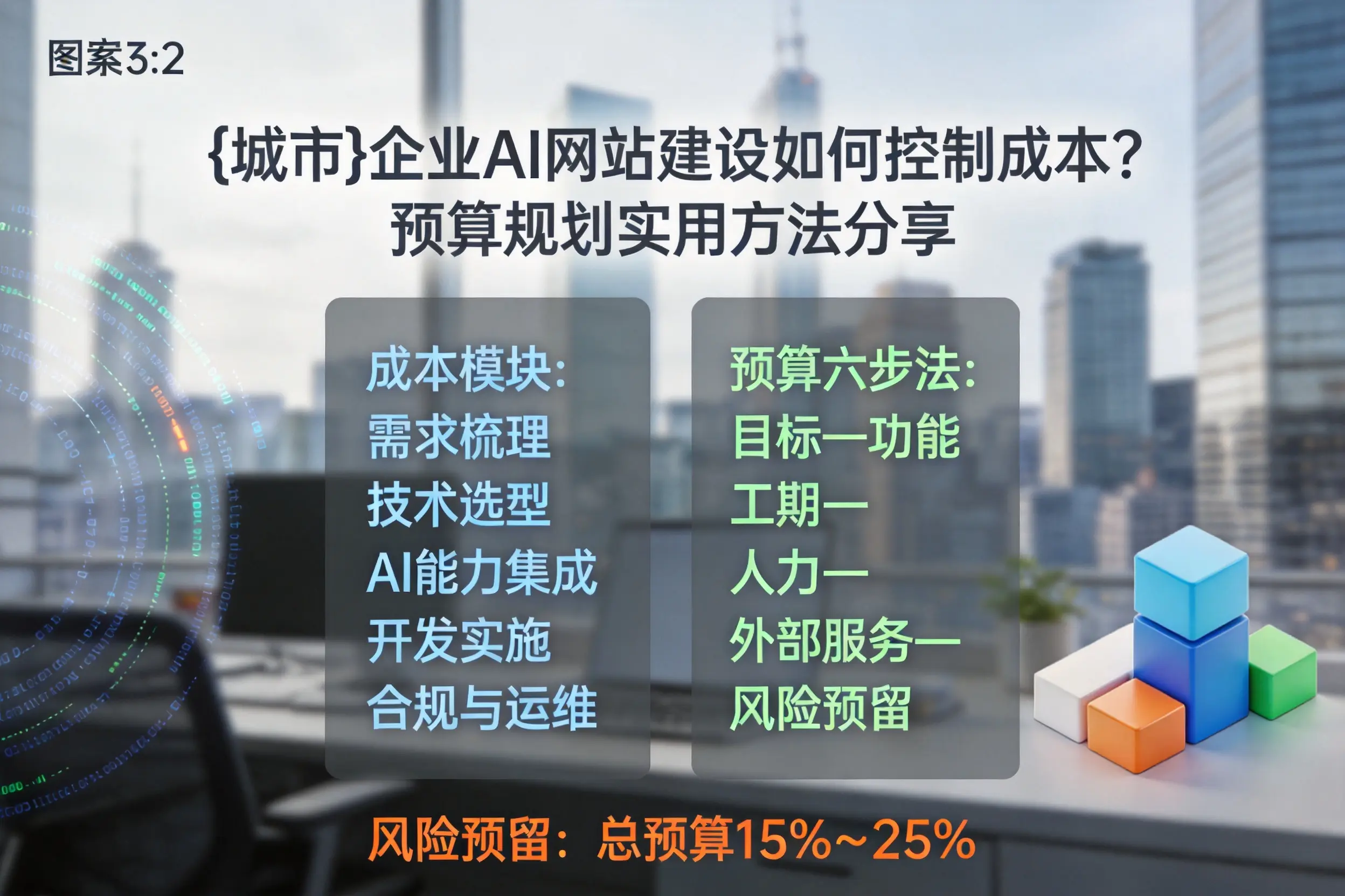开封企业AI网站建设如何控制成本？预算规划实用方法分享