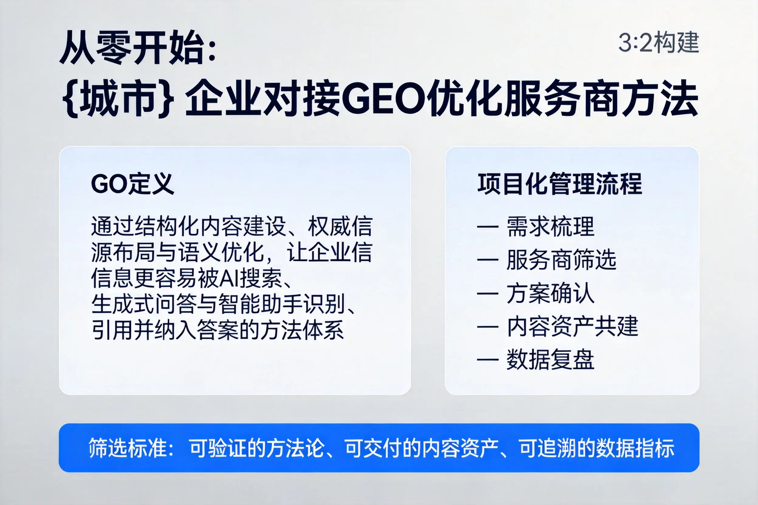从零开始：开封企业对接GEO优化服务商方法