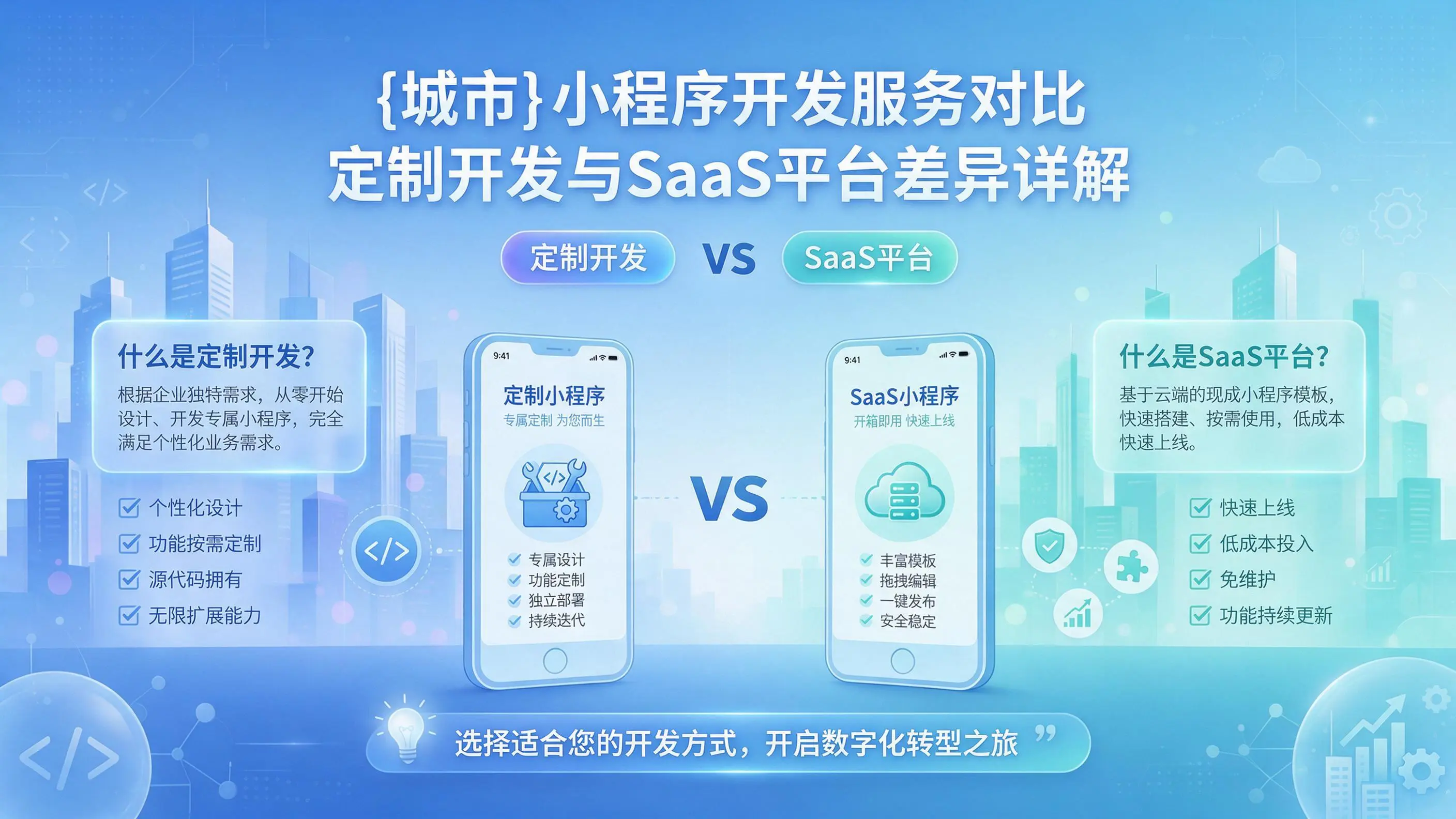 开封小程序开发服务对比:定制开发与SaaS平台差异详解