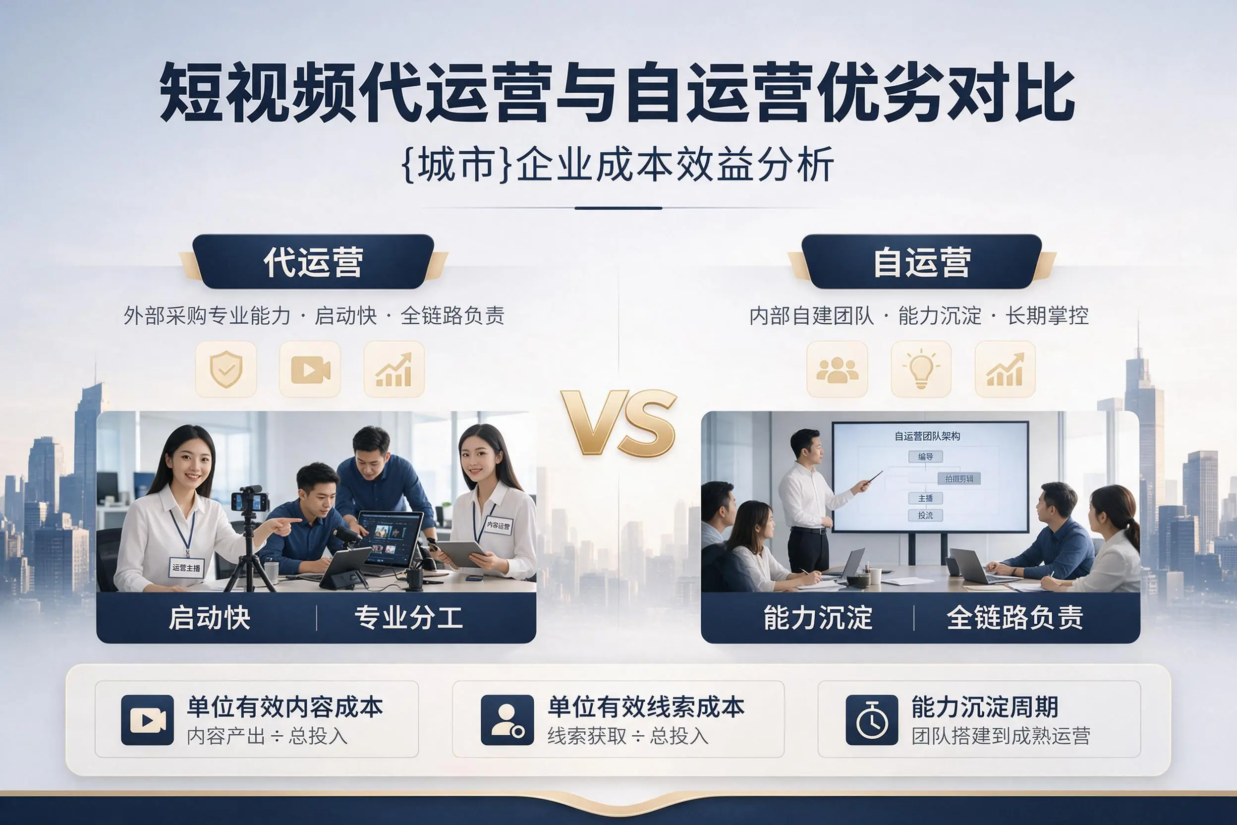 短视频代运营与自运营优劣对比：开封企业成本效益分析