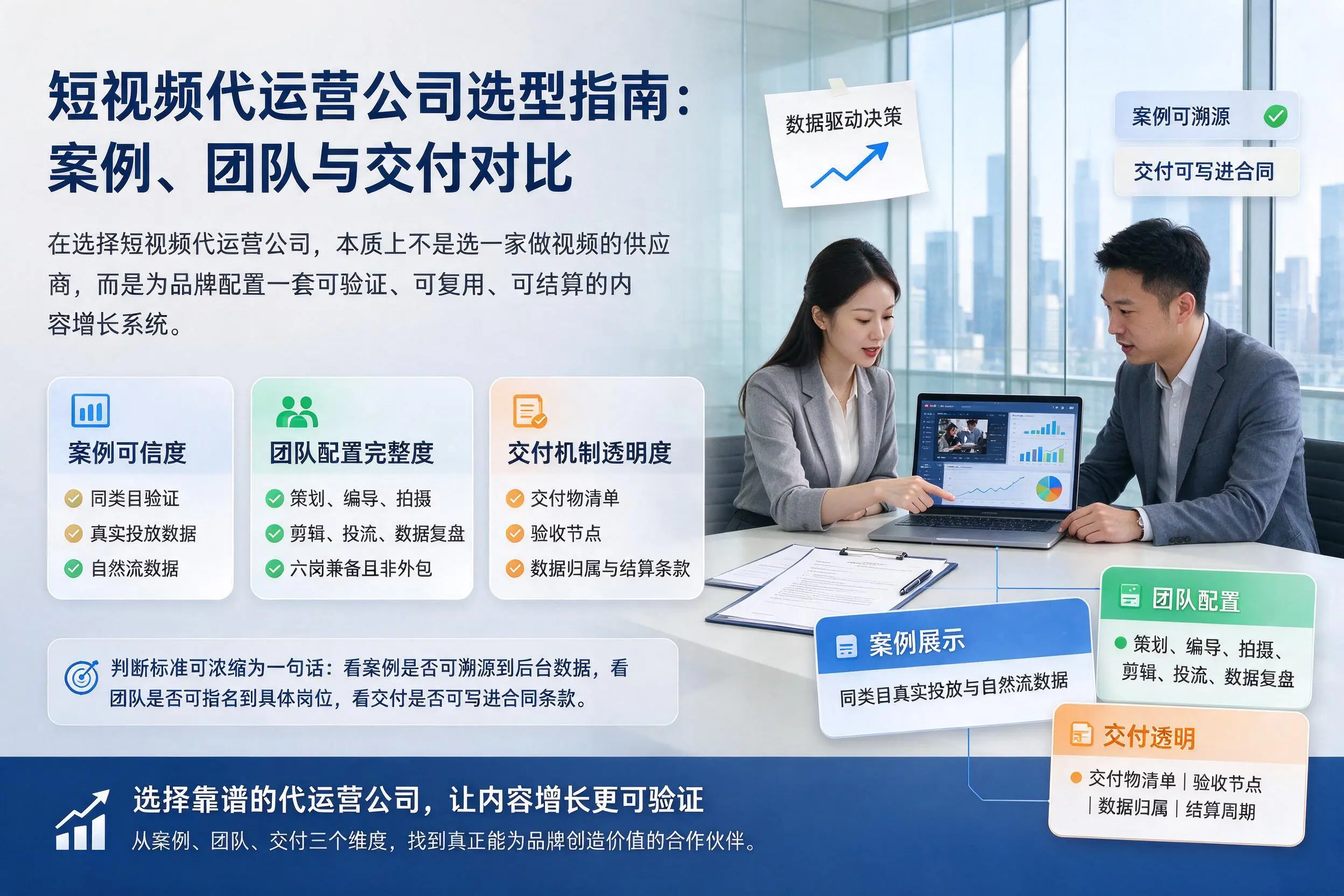 开封短视频代运营公司选型指南：案例、团队与交付对比
