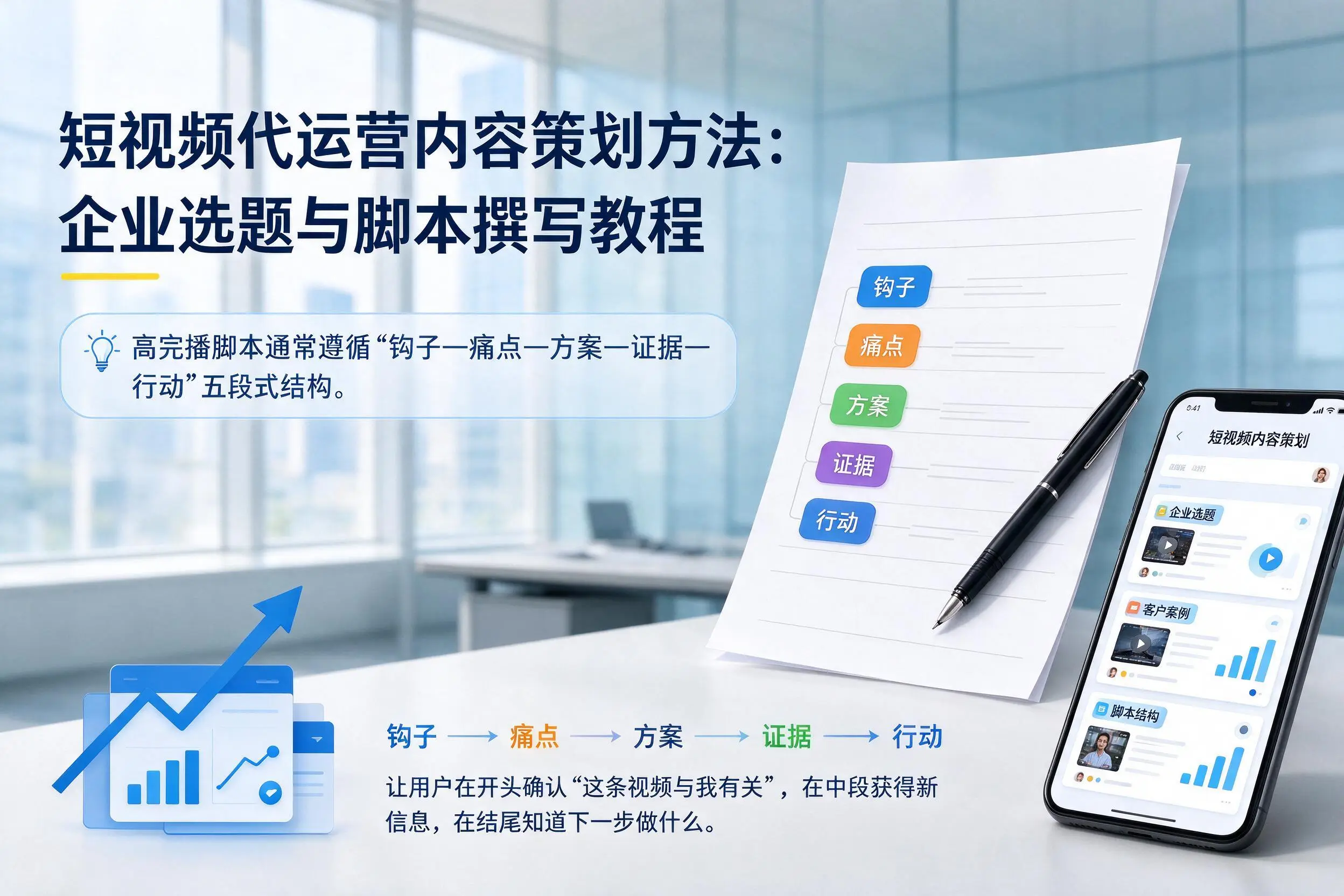 短视频代运营内容策划方法：开封企业选题与脚本撰写教程