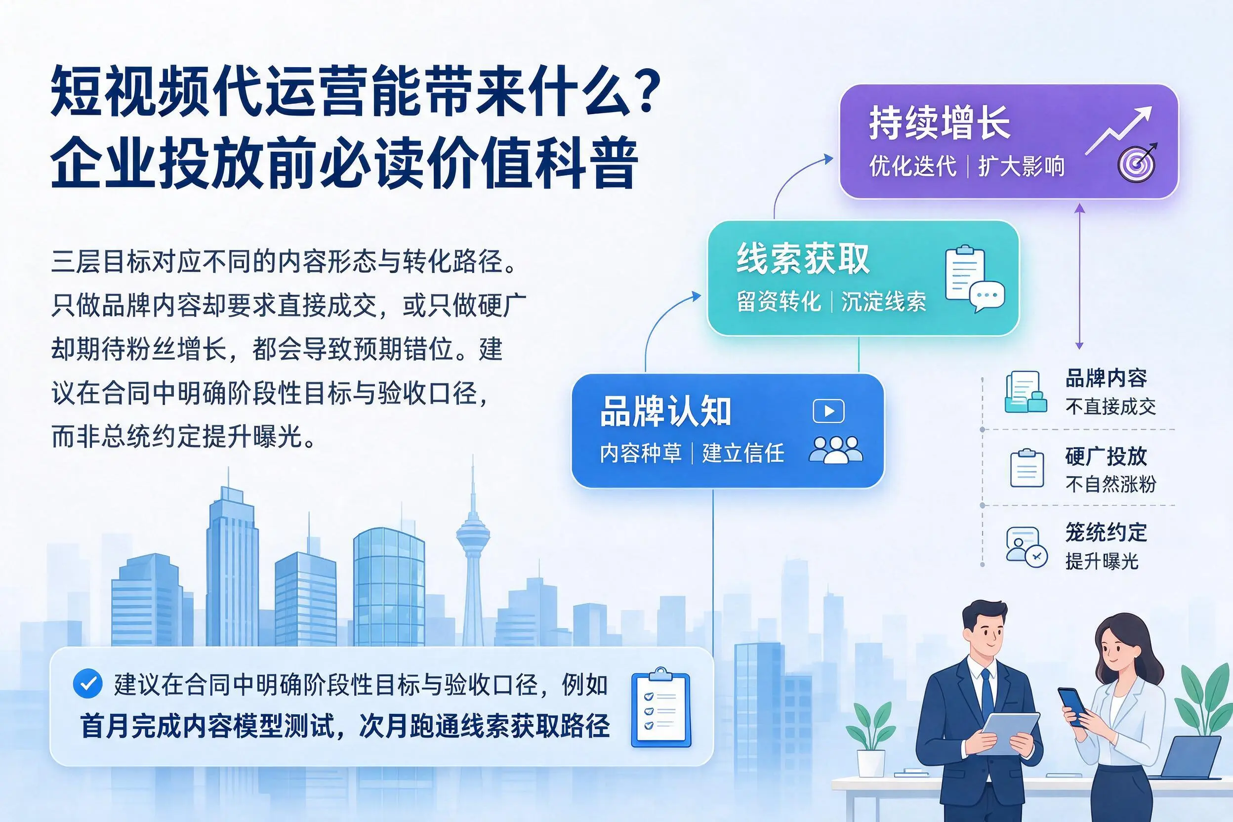 短视频代运营能带来什么?开封企业投放前必读价值科普