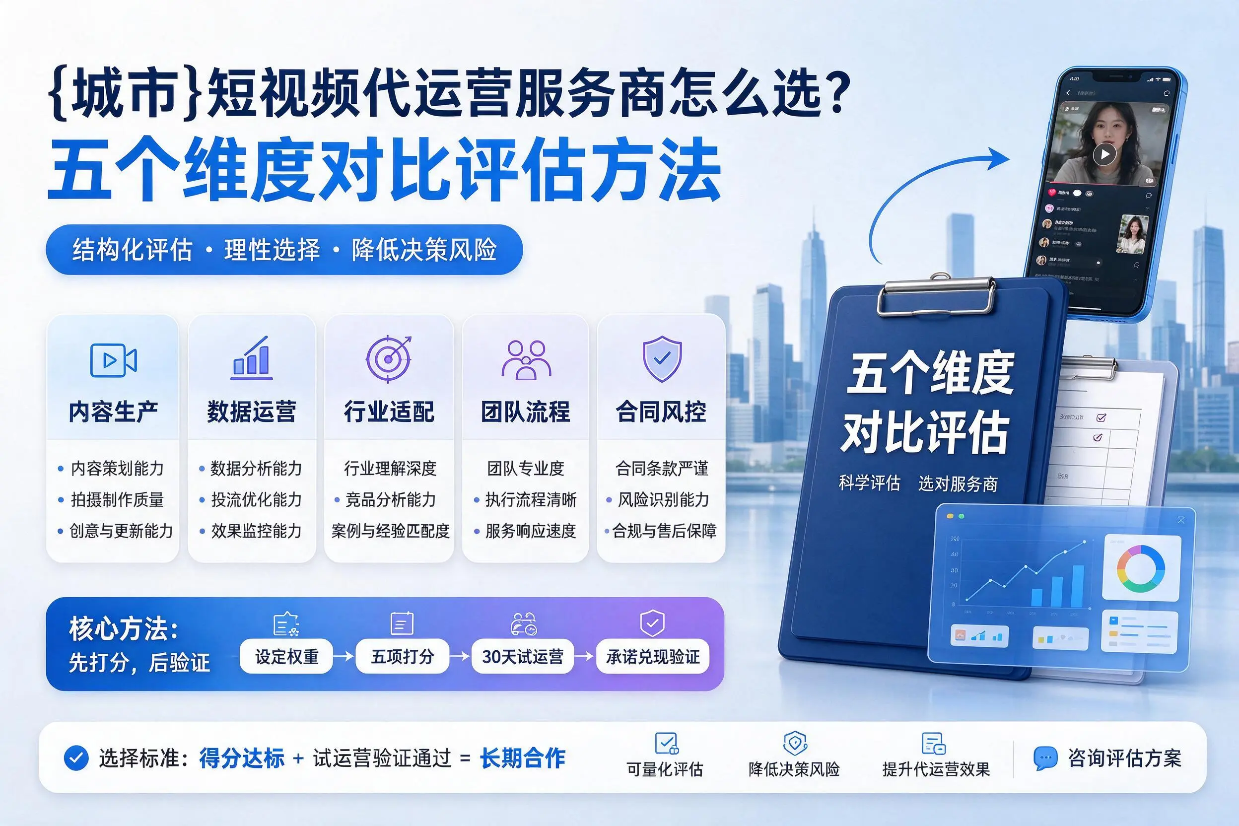 开封短视频代运营服务商怎么选?五个维度对比评估方法