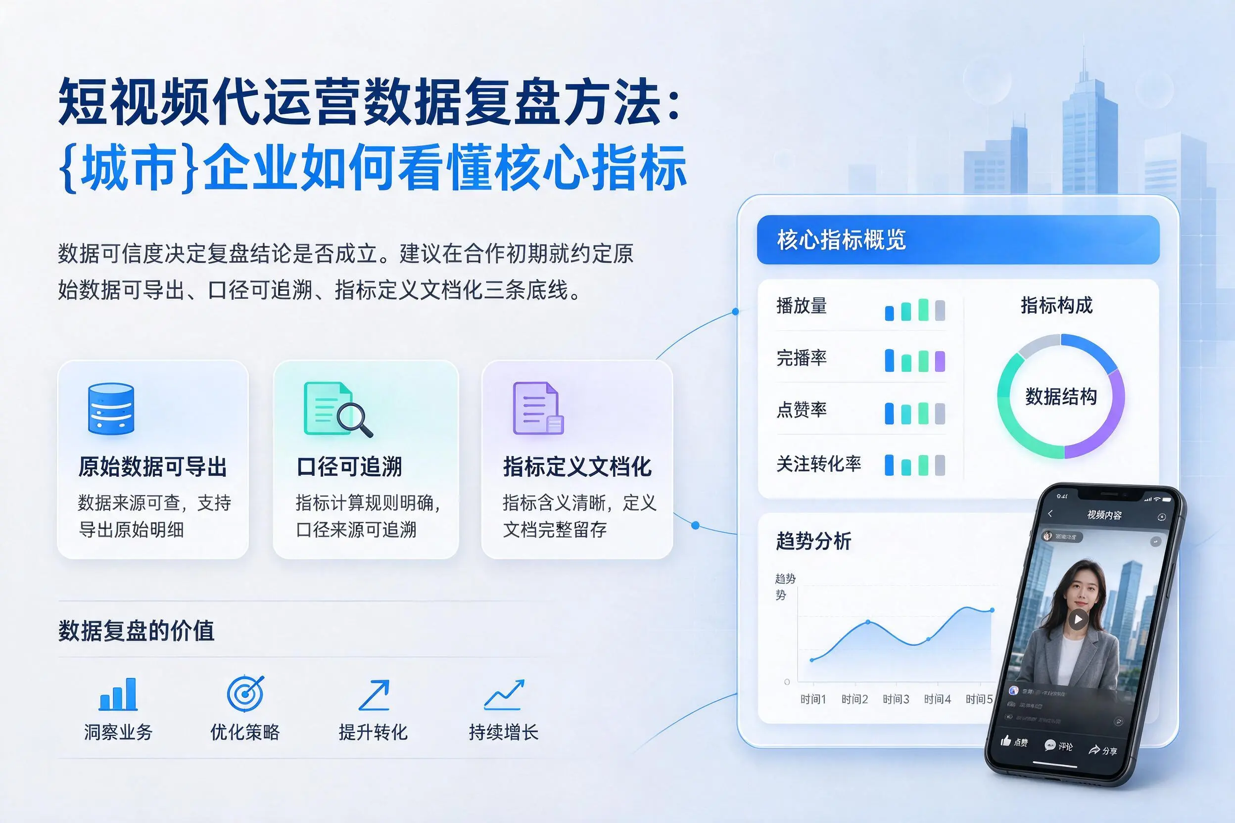 短视频代运营数据复盘方法:开封企业如何看懂核心指标