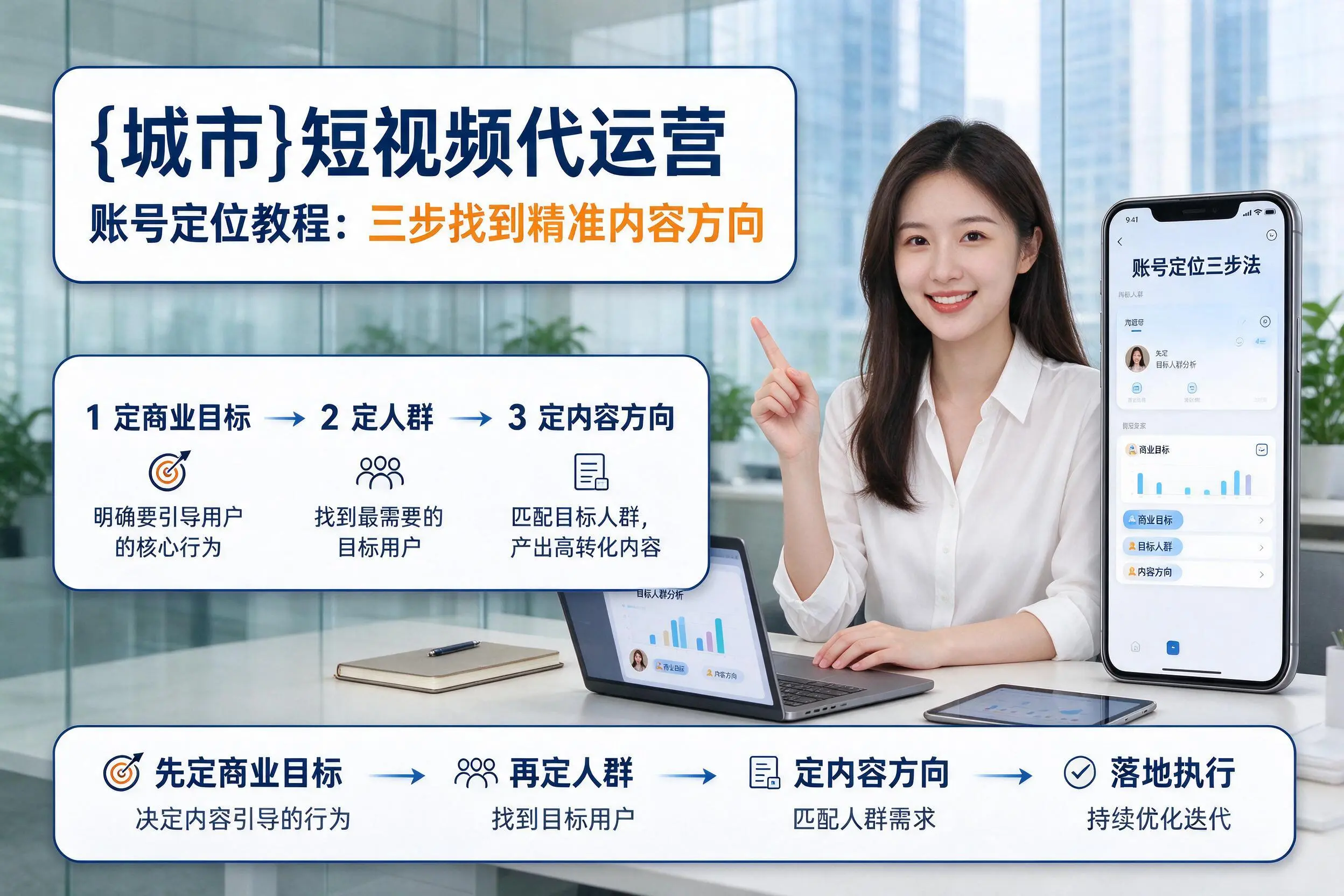 开封短视频代运营账号定位教程:三步找到精准内容方向