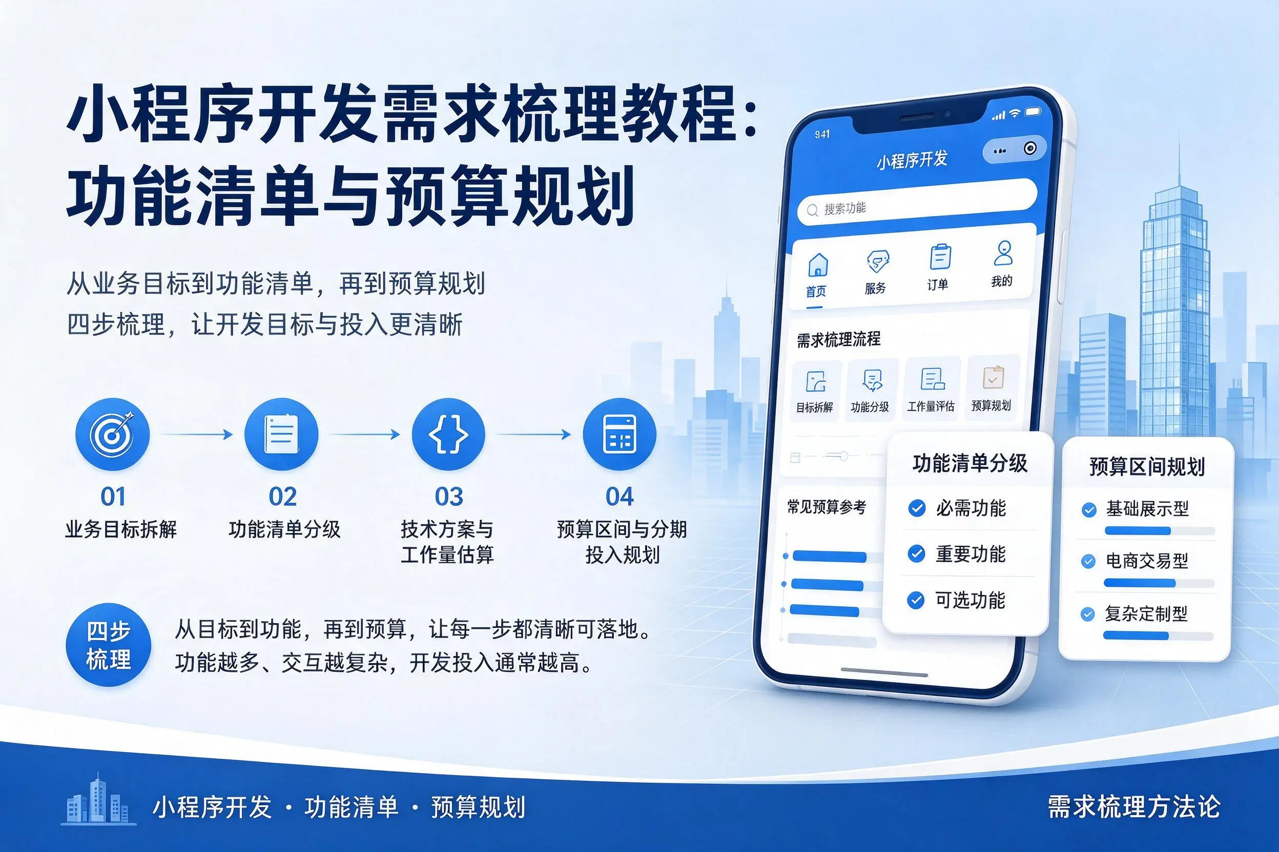 开封小程序开发需求梳理教程：功能清单与预算规划
