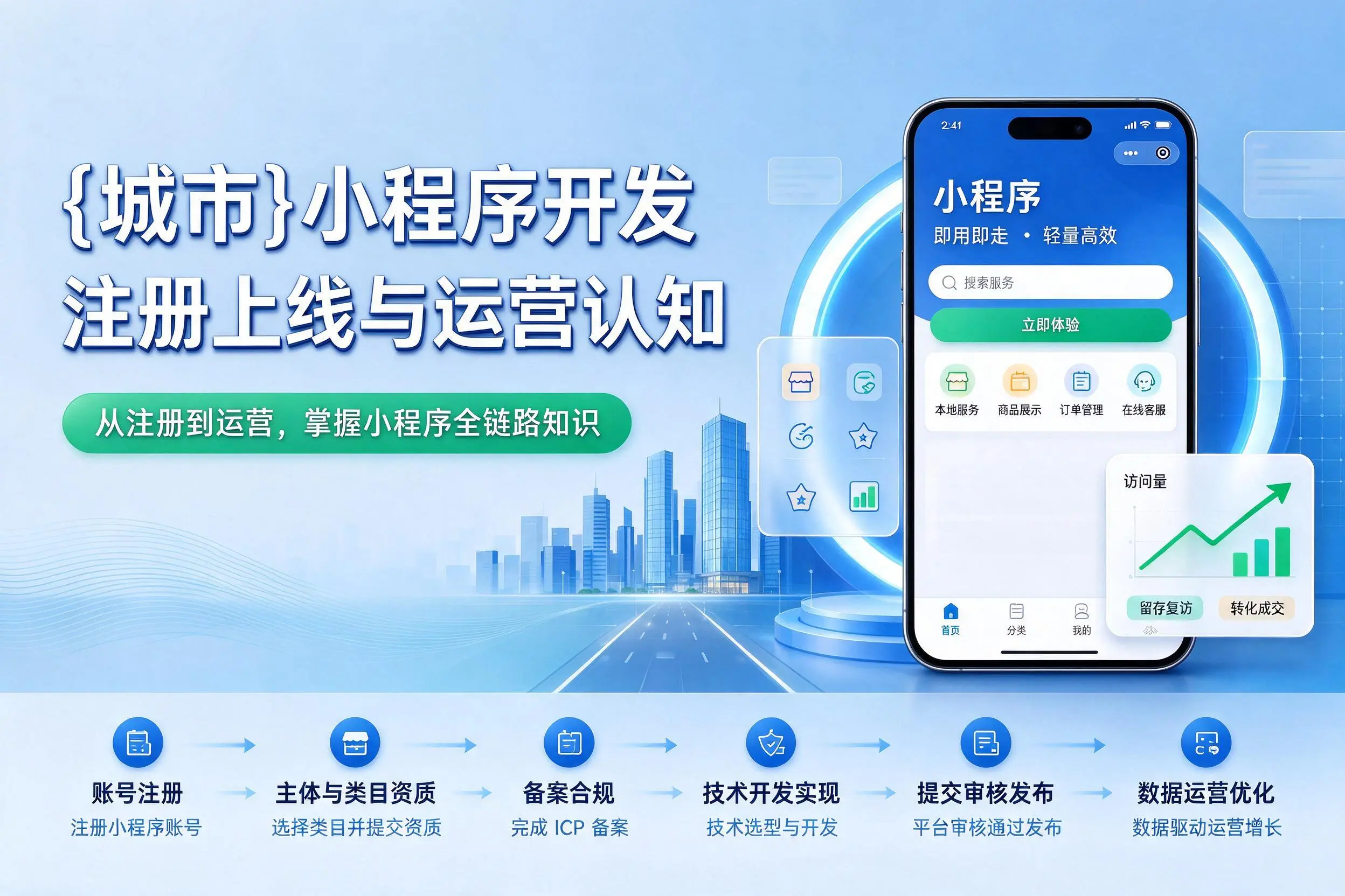 开封小程序开发基础知识科普：注册上线与运营认知