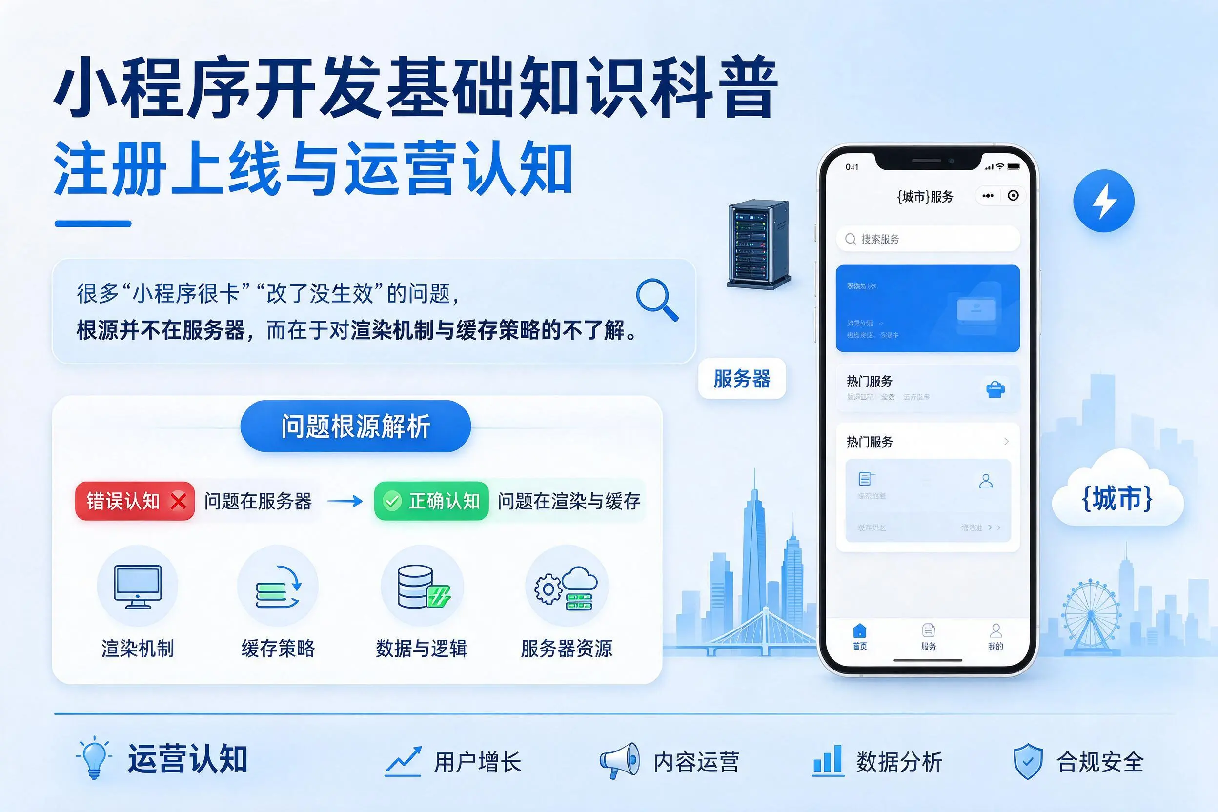 开封小程序开发基础知识科普：注册上线与运营认知