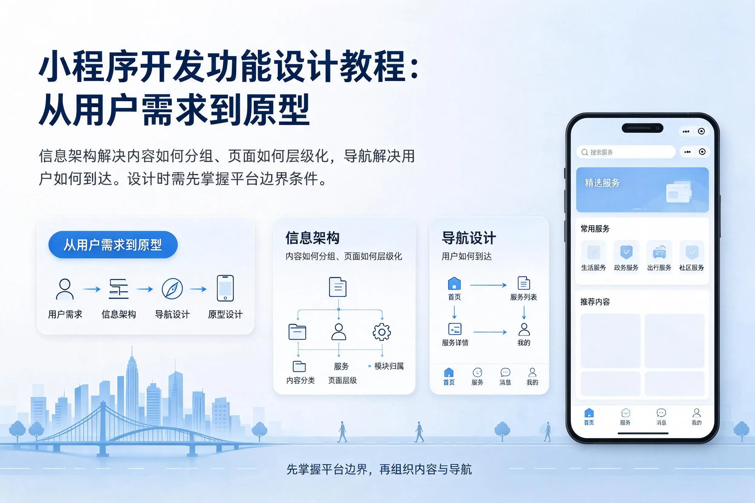 开封小程序开发功能设计教程：从用户需求到原型