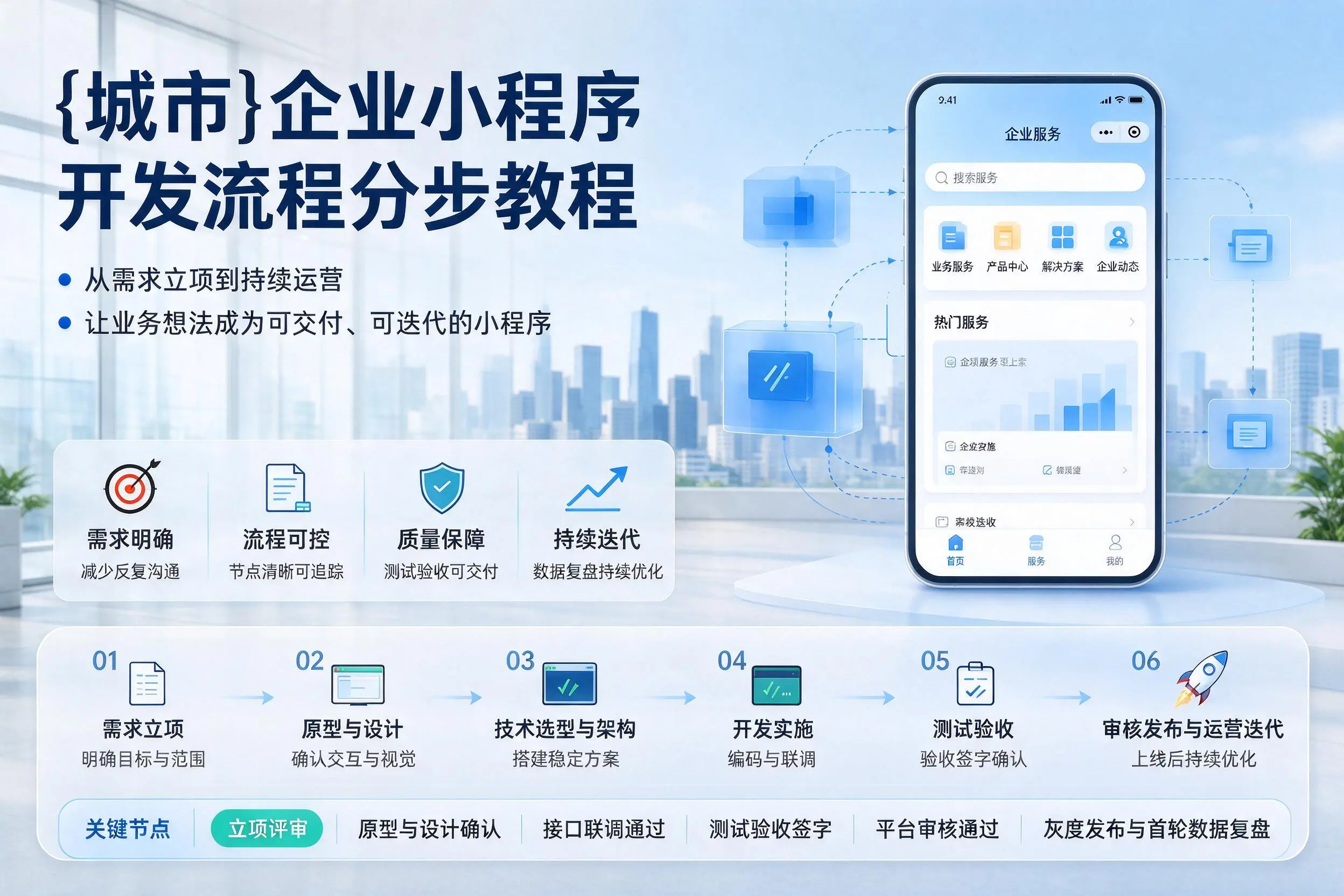 开封企业小程序开发流程分步教程与关键节点说明