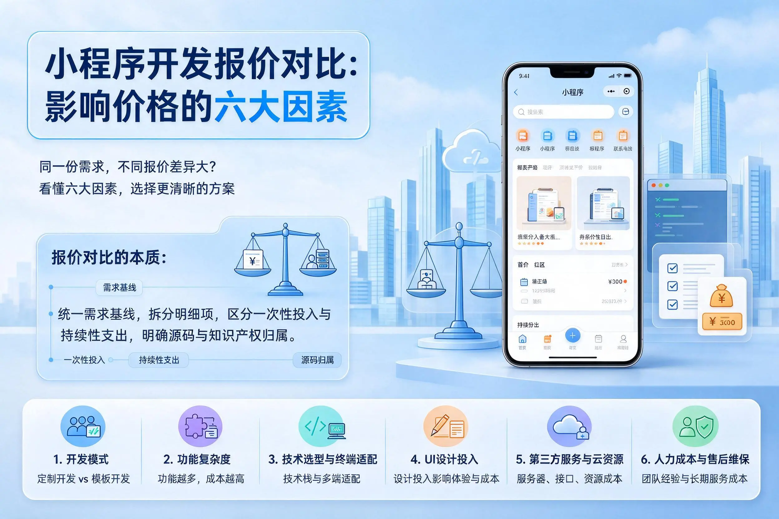 开封小程序开发报价对比：影响价格的六大因素
