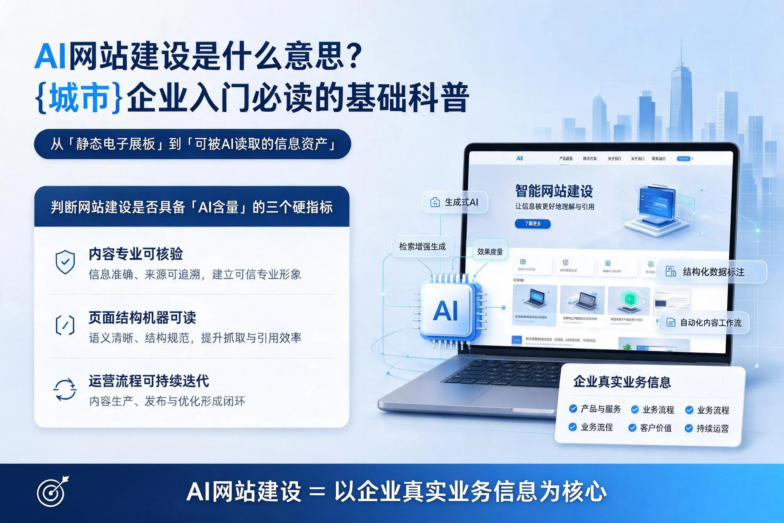 AI网站建设是什么意思？开封企业入门必读的基础科普