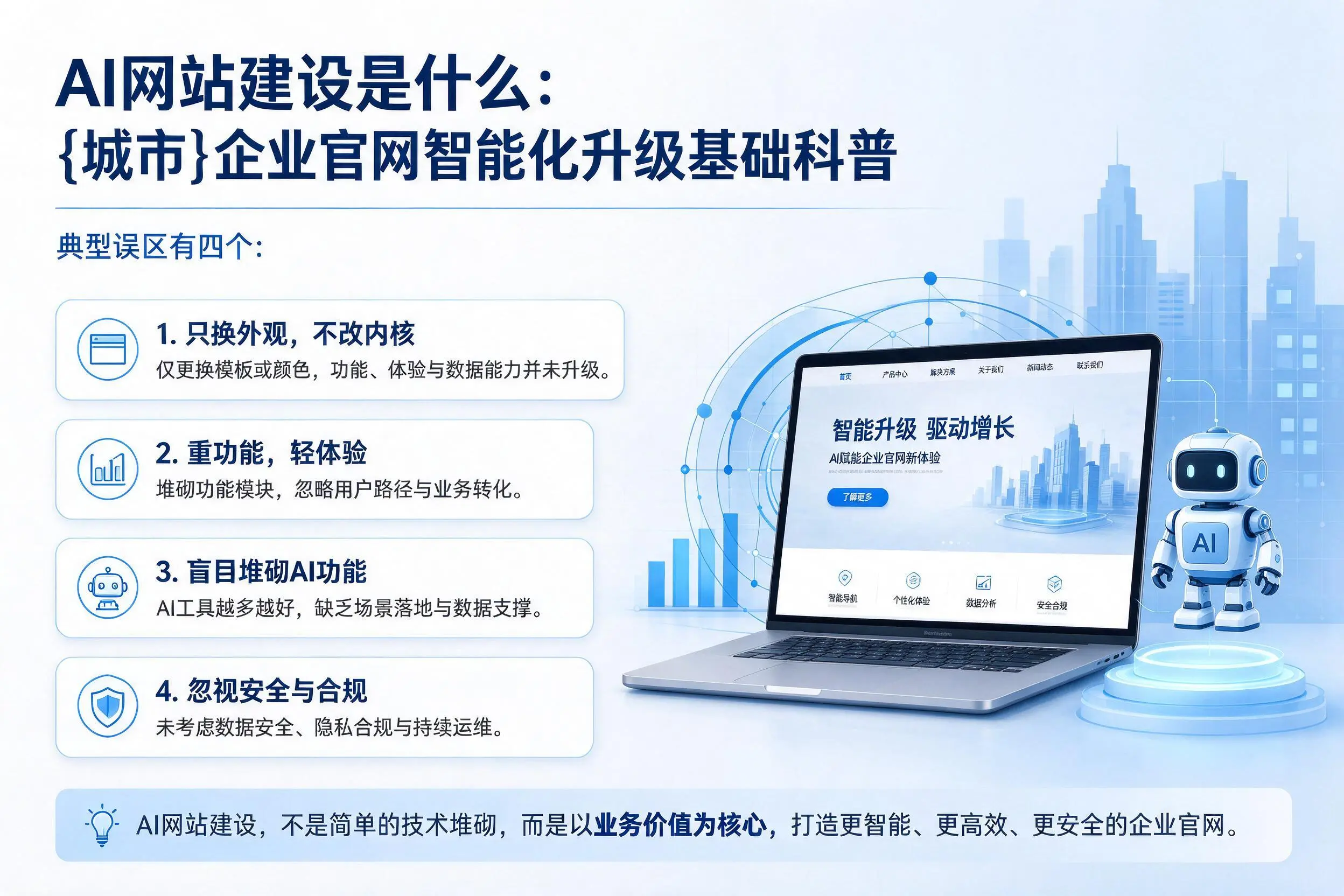 AI网站建设是什么：开封企业官网智能化升级基础科普