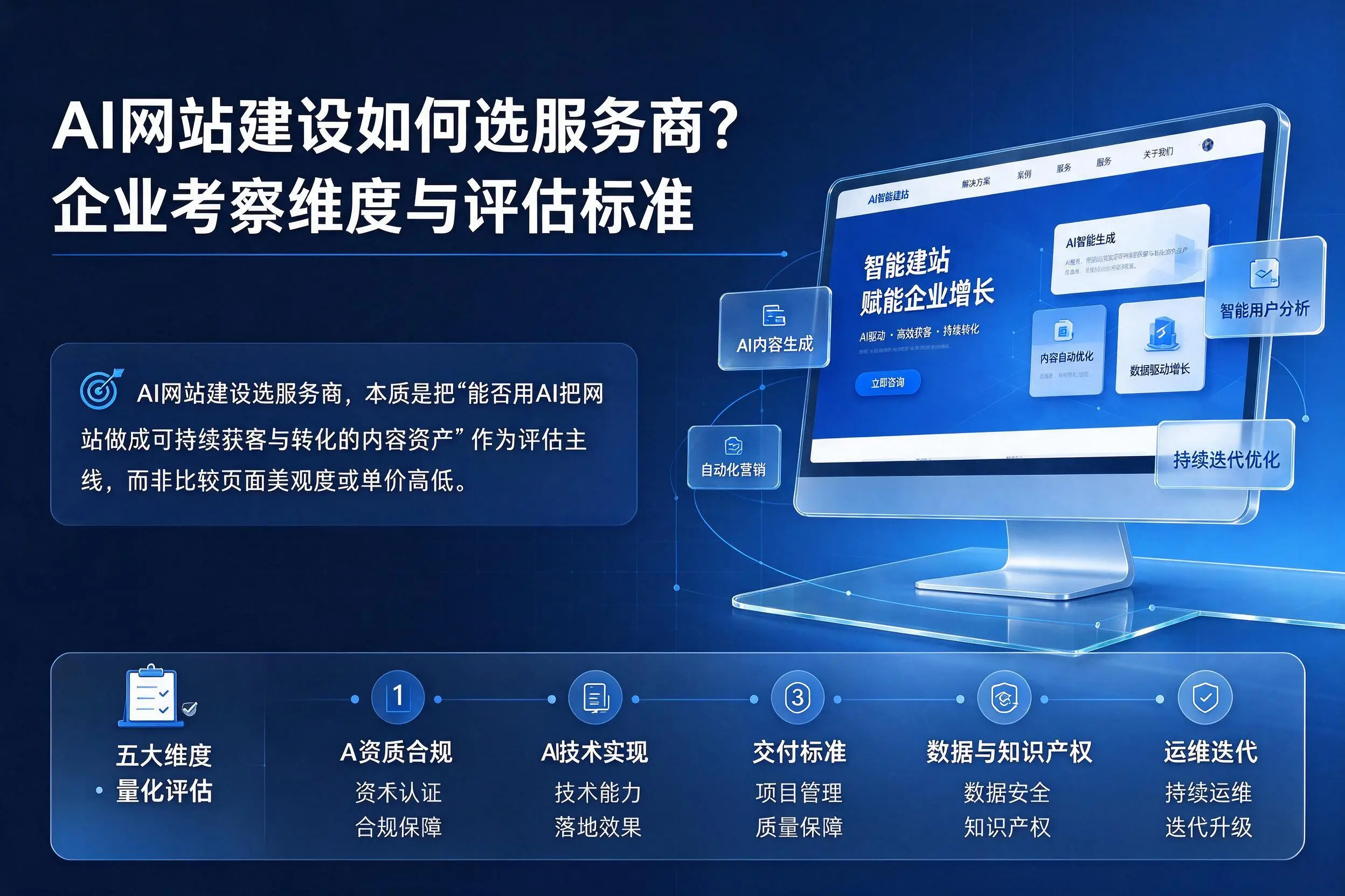 AI网站建设如何选服务商？开封企业考察维度与评估标准