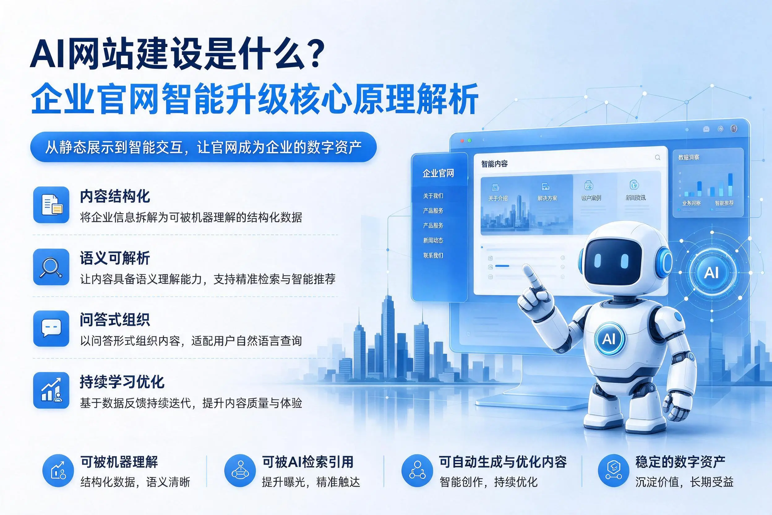 AI网站建设是什么？开封企业官网智能升级核心原理解析