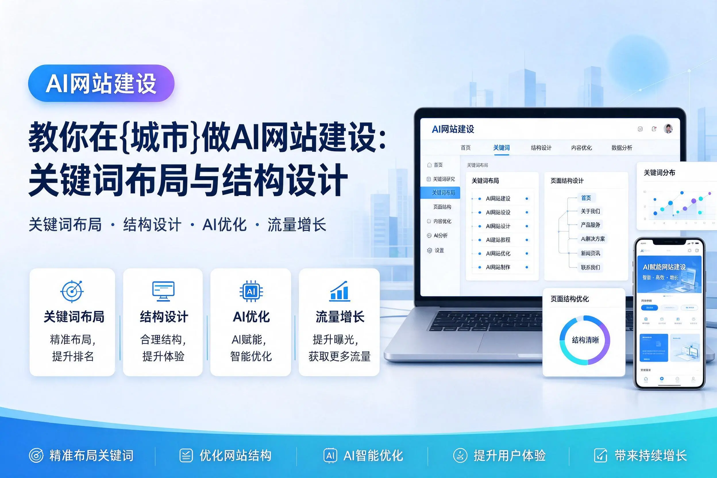 教你在开封做AI网站建设:关键词布局与结构设计