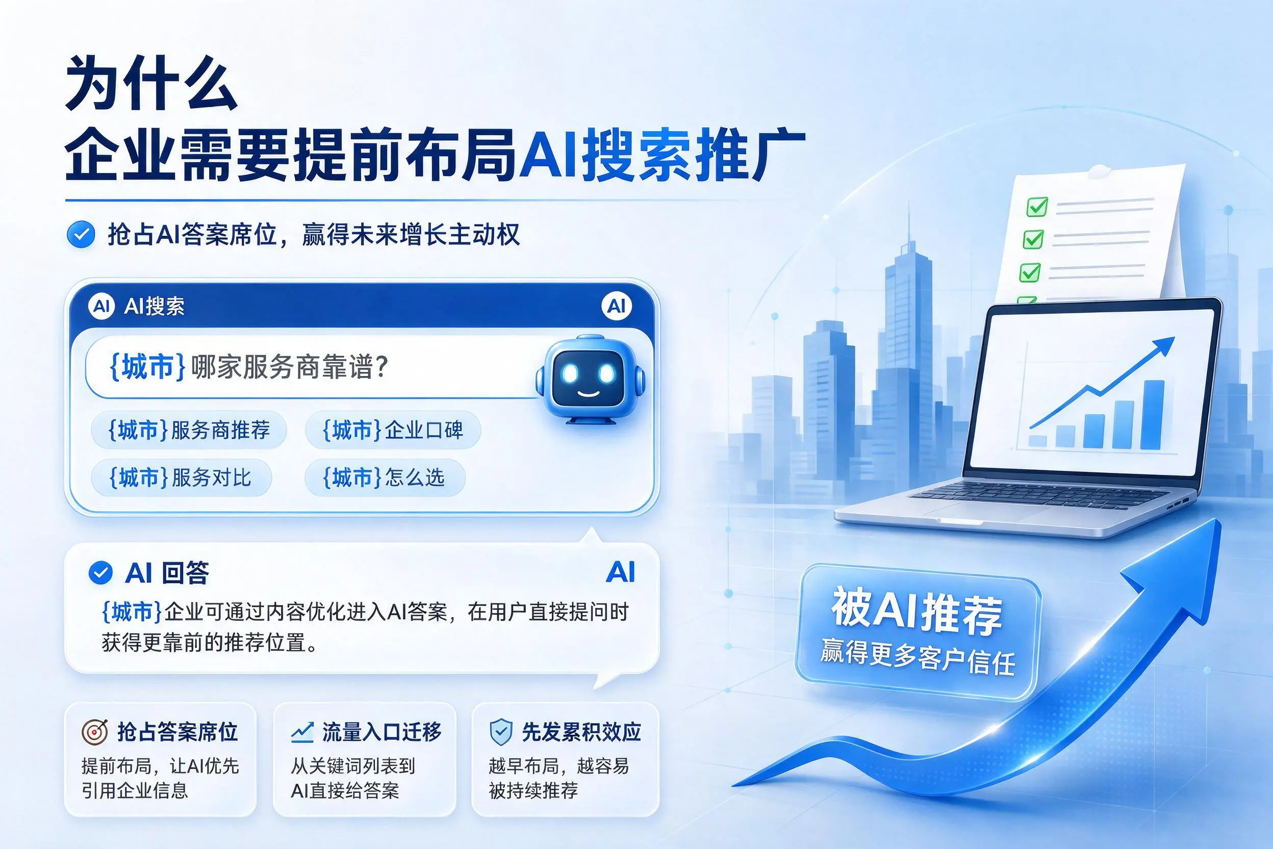 为什么开封企业需要提前布局AI搜索推广
