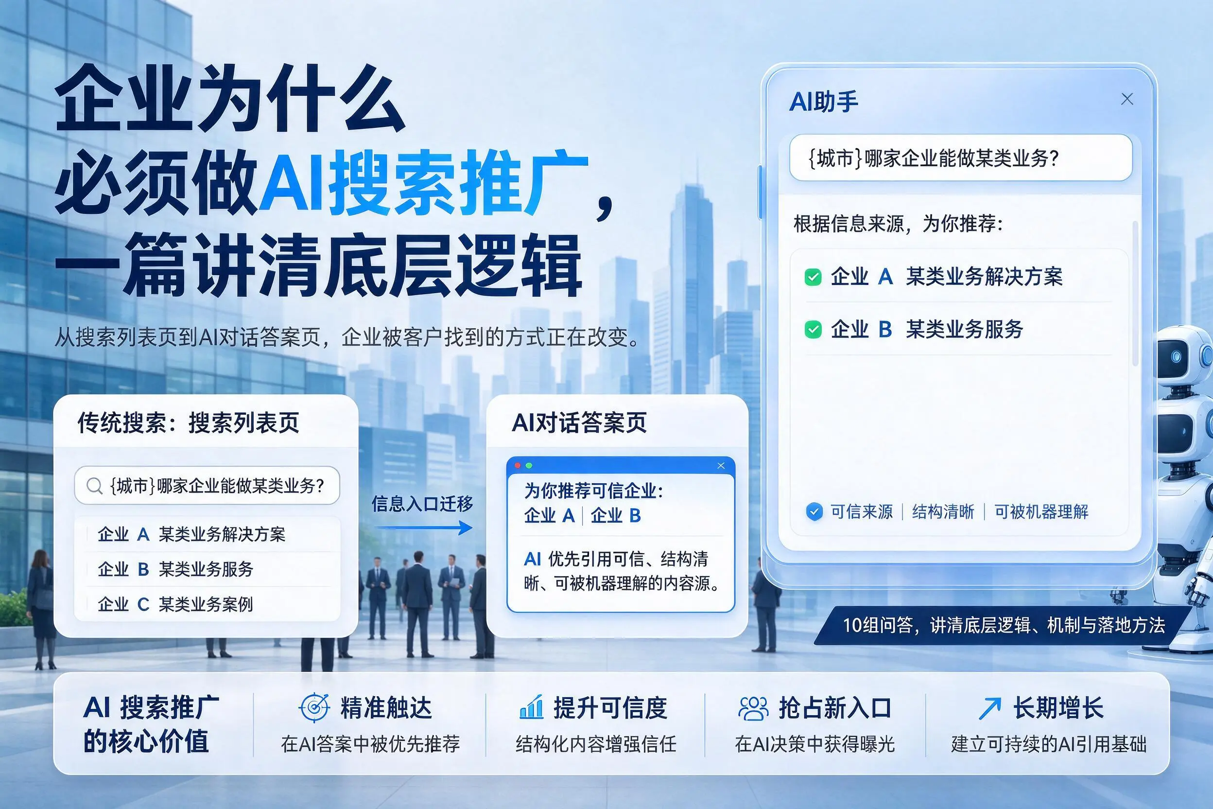 开封企业为什么必须做AI搜索推广，一篇讲清底层逻辑
